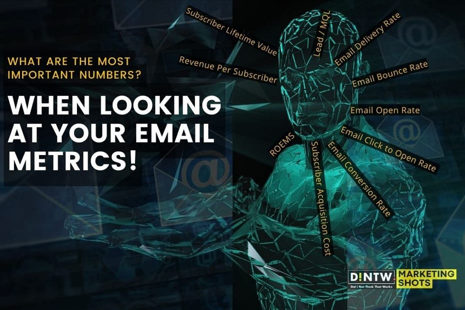 DINTW Shots Email Marketing Metrics 1024x626 1