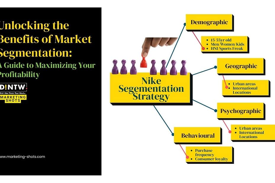 Market Segmentation